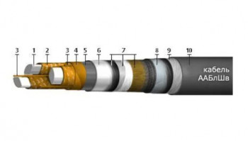 ААБлШв 4х50(ож)-1
